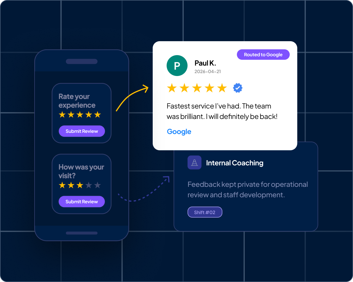 Servios — QSR Operations Technology